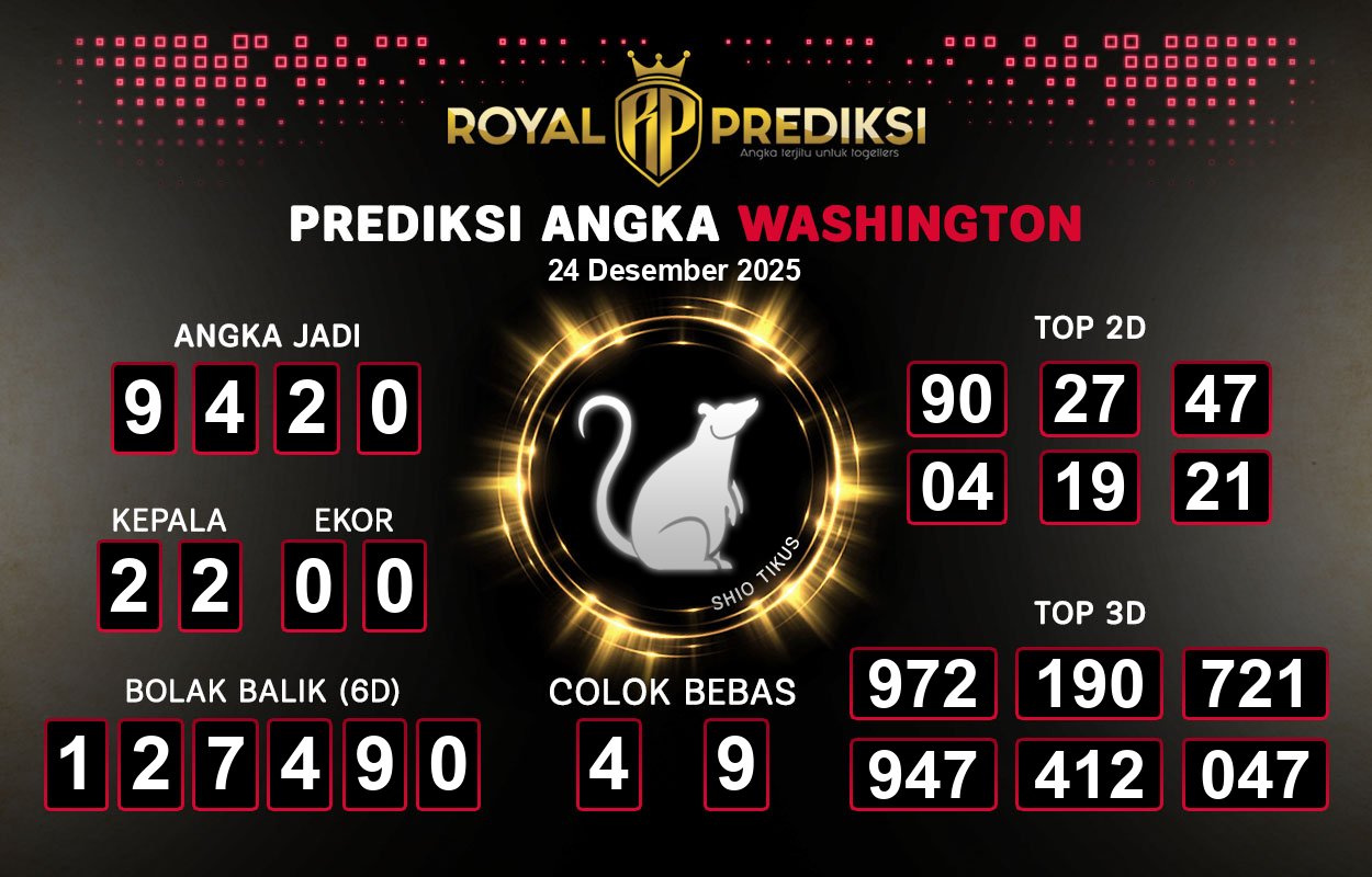 Prediksi-WASHINGTON-24-Desember-2025-Hari-Rabu.png