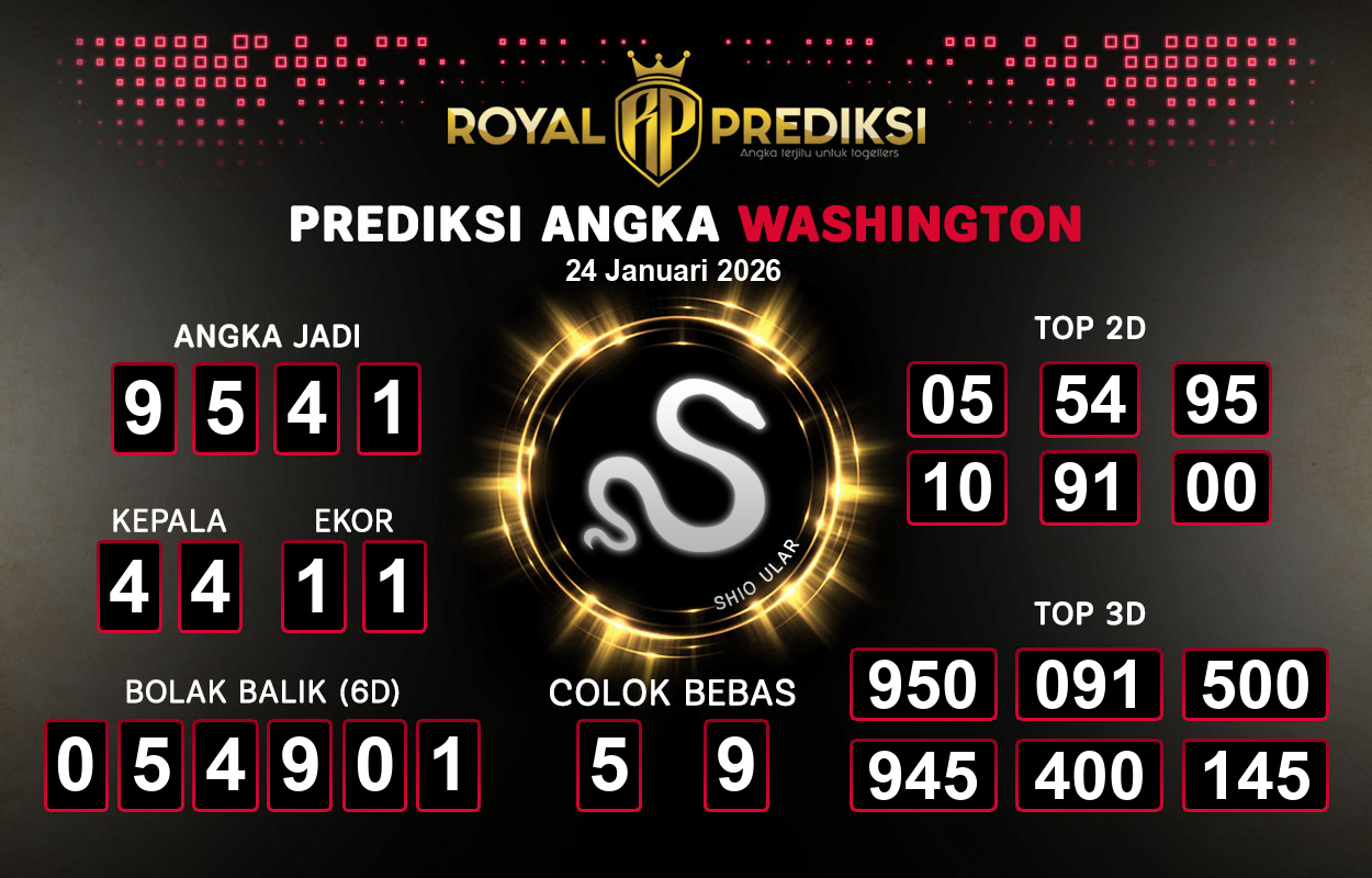 Prediksi-WASHINGTON-24-Januari-2026-Hari-Sabtu.png
