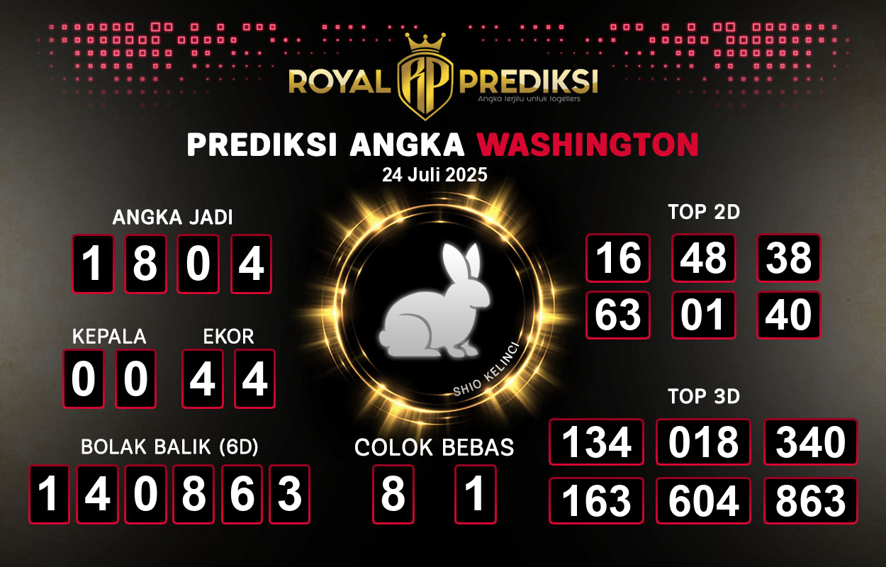 Prediksi-WASHINGTON-24-Juli-2025-Hari-Kamis.png