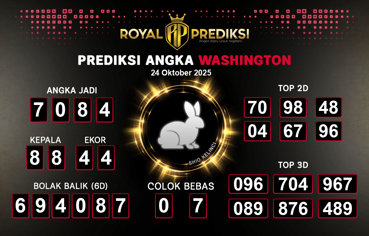Prediksi-WASHINGTON-24-Oktober-2025-Hari-Jumat.png