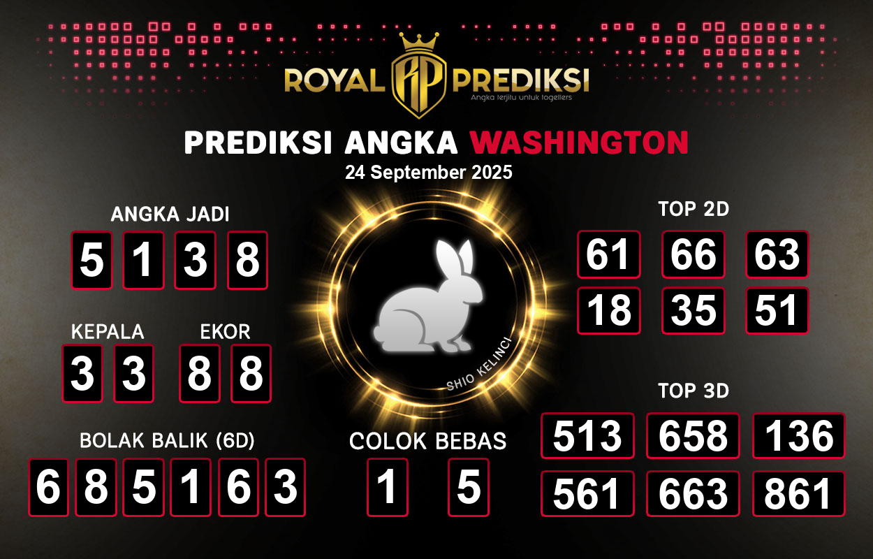 Prediksi-WASHINGTON-24-September-2025-Hari-Rabu.png