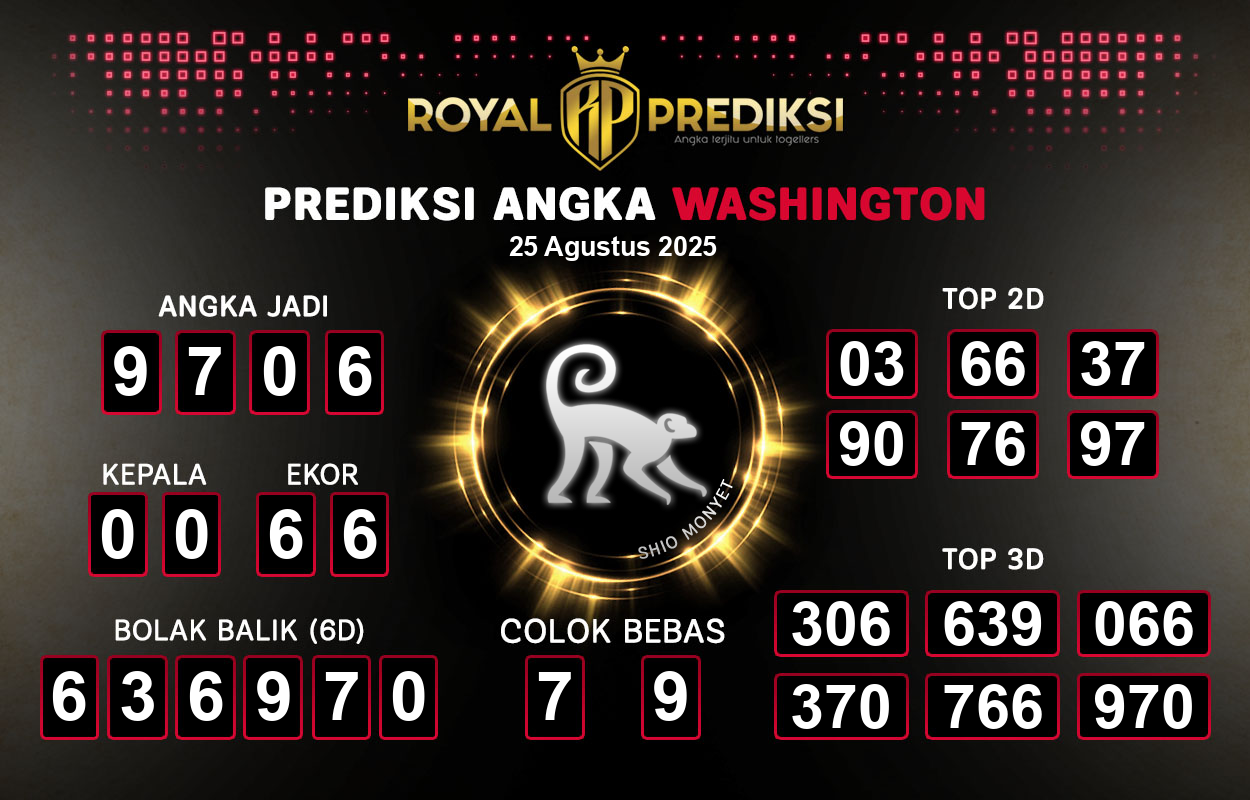 Prediksi-WASHINGTON-25-Agustus-2025-Hari-Senin.png