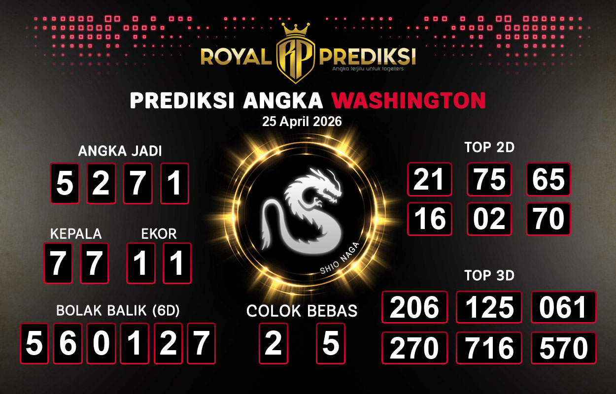 Prediksi-WASHINGTON-25-April-2026-Hari-Sabtu.png