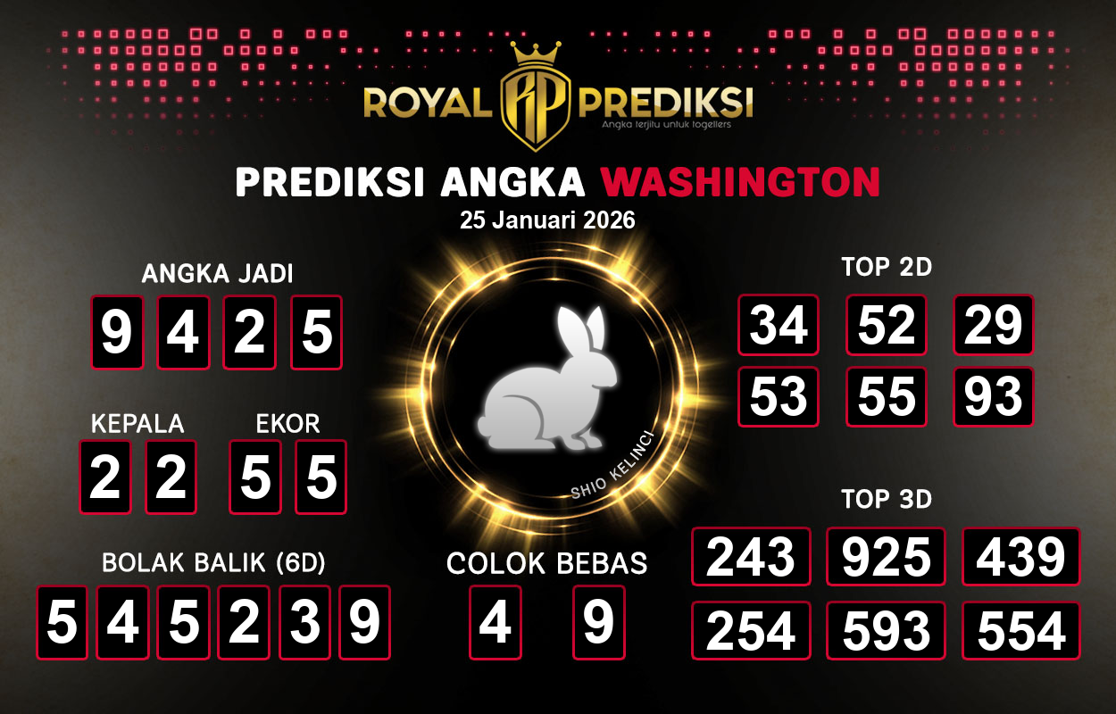 Prediksi-WASHINGTON-25-Januari-2026-Hari-Minggu.png