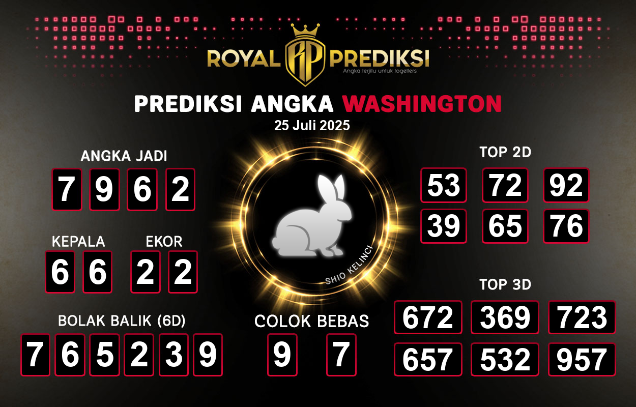 Prediksi-WASHINGTON-25-Juli-2025-Hari-Jumat.png
