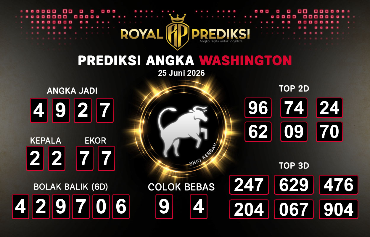 Prediksi-WASHINGTON-25-Juni-2026-Hari-Kamis.png