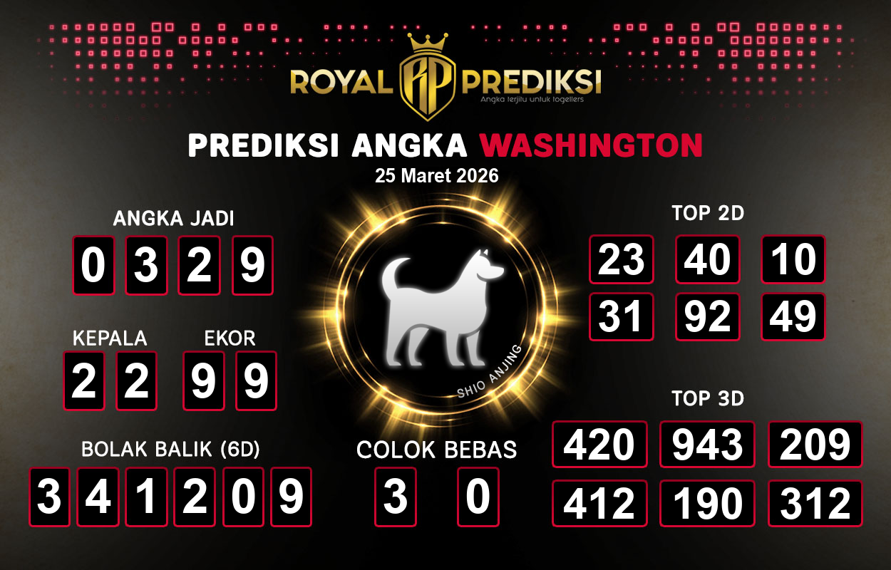 Prediksi-WASHINGTON-25-Maret-2026-Hari-Rabu.png