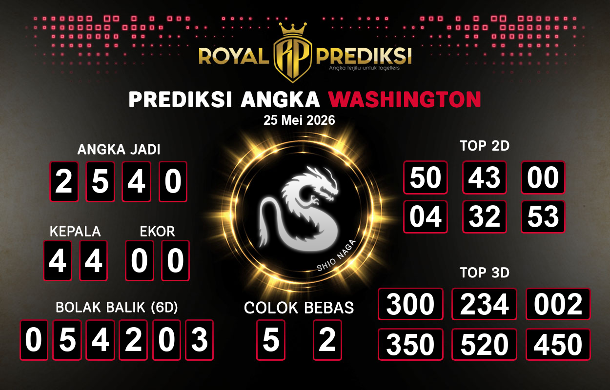 Prediksi-WASHINGTON-25-Mei-2026-Hari-Senin.png