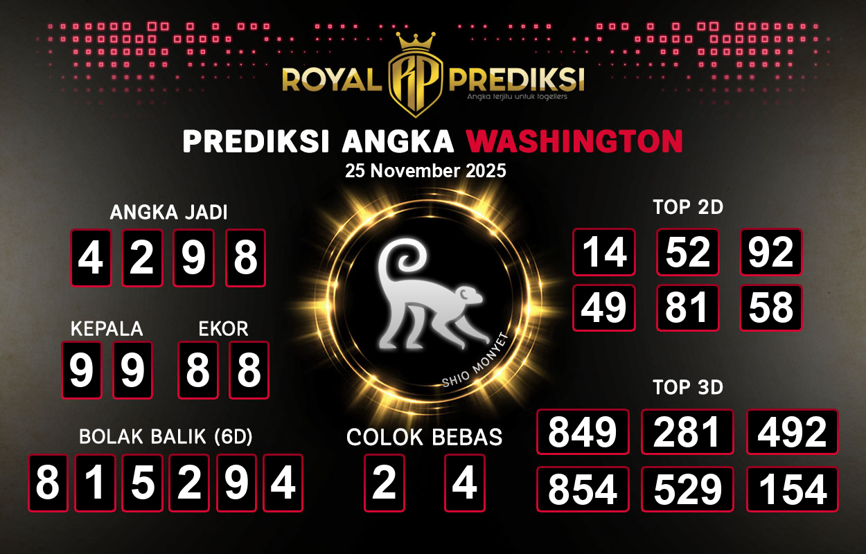 Prediksi-WASHINGTON-25-November-2025-Hari-Selasa.png