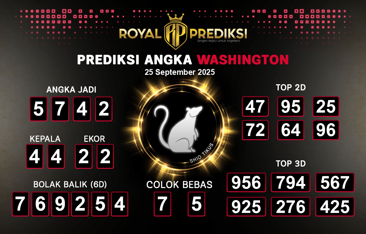 Prediksi-WASHINGTON-25-September-2025-Hari-Kamis.png