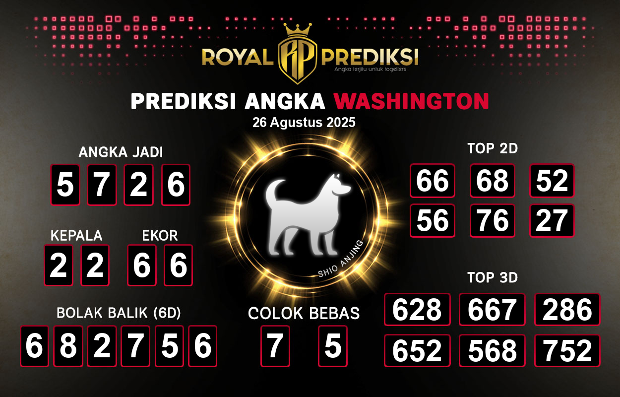 Prediksi-WASHINGTON-26-Agustus-2025-Hari-Selasa.png