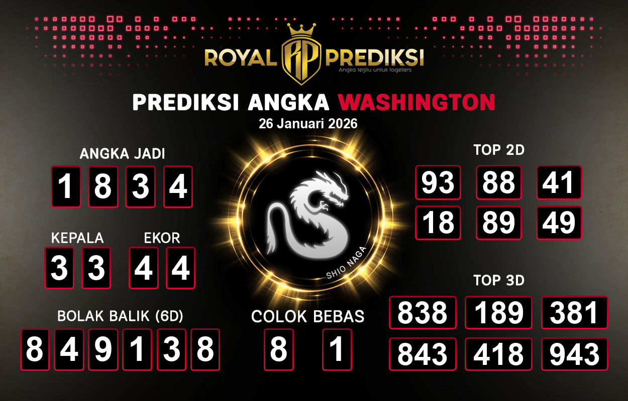 Prediksi-WASHINGTON-26-Januari-2026-Hari-Senin.png