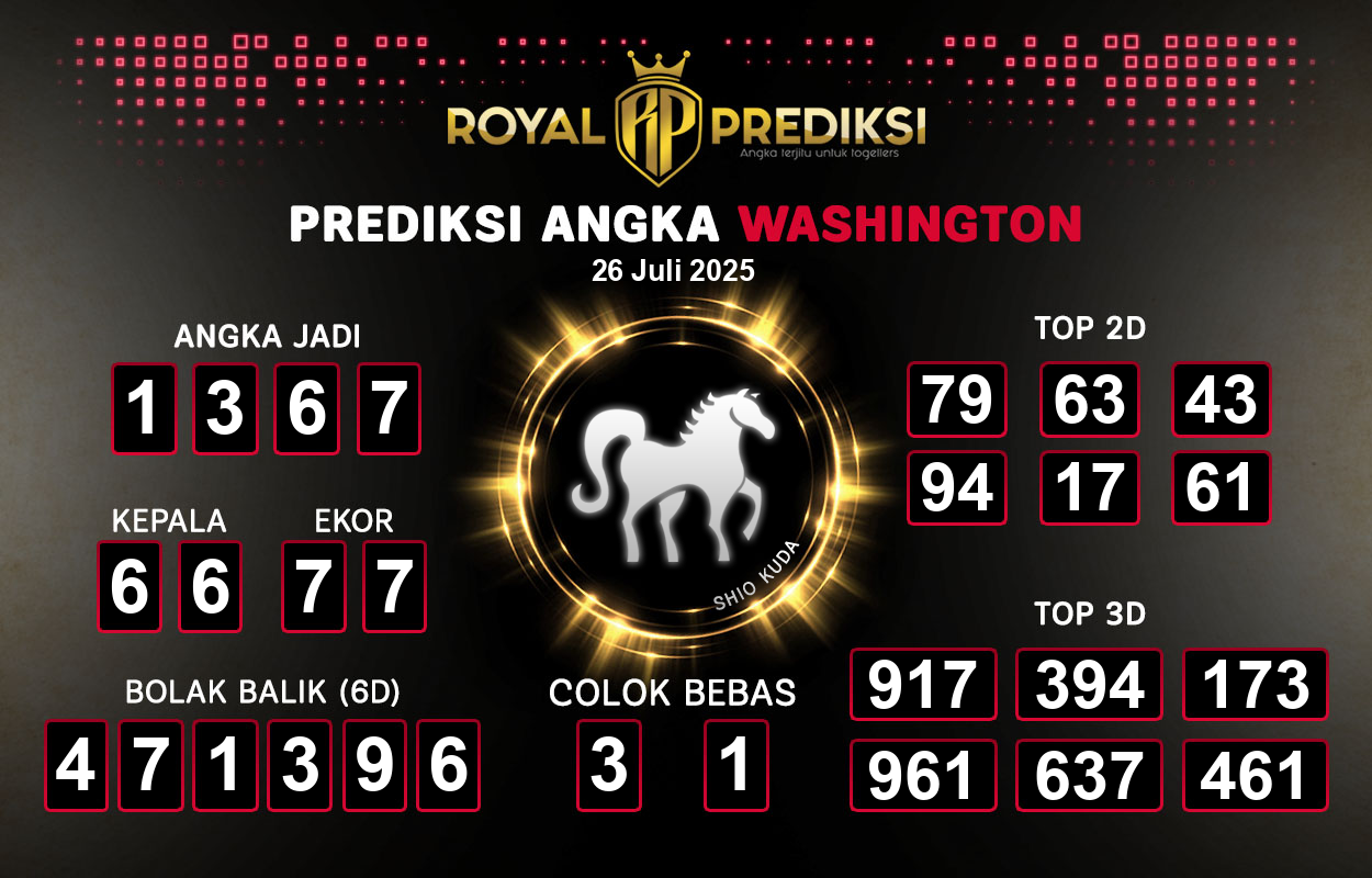 Prediksi-WASHINGTON-26-Juli-2025-Hari-Sabtu.png