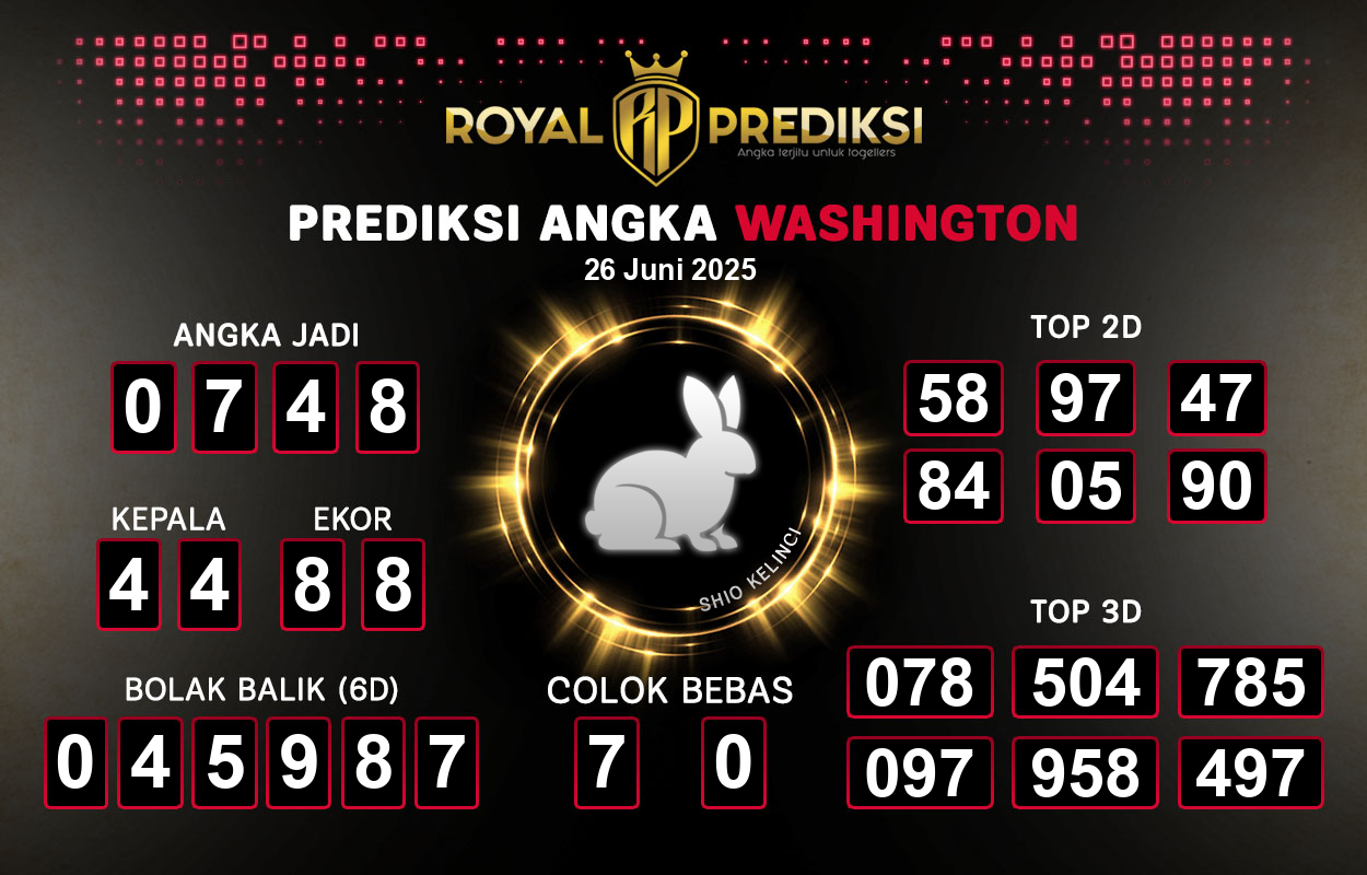 Prediksi-WASHINGTON-26-Juni-2025-Hari-Kamis.png