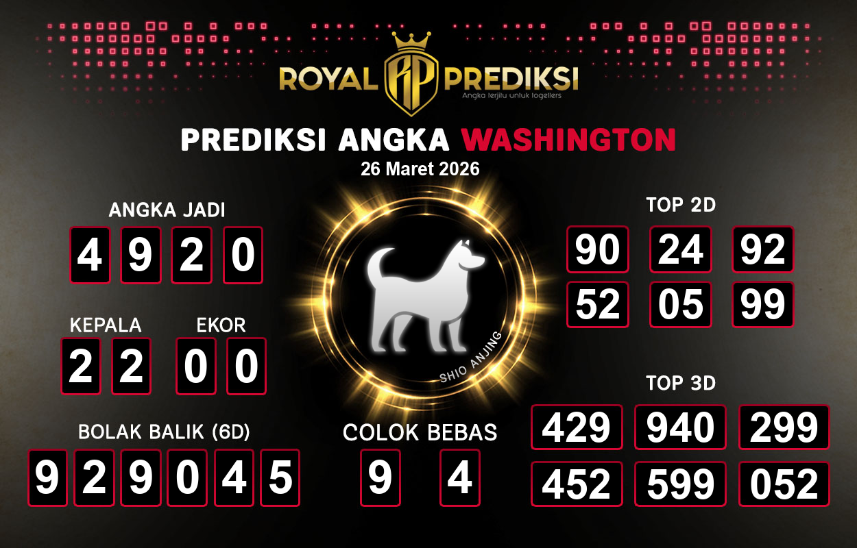 Prediksi-WASHINGTON-26-Maret-2026-Hari-Kamis.png