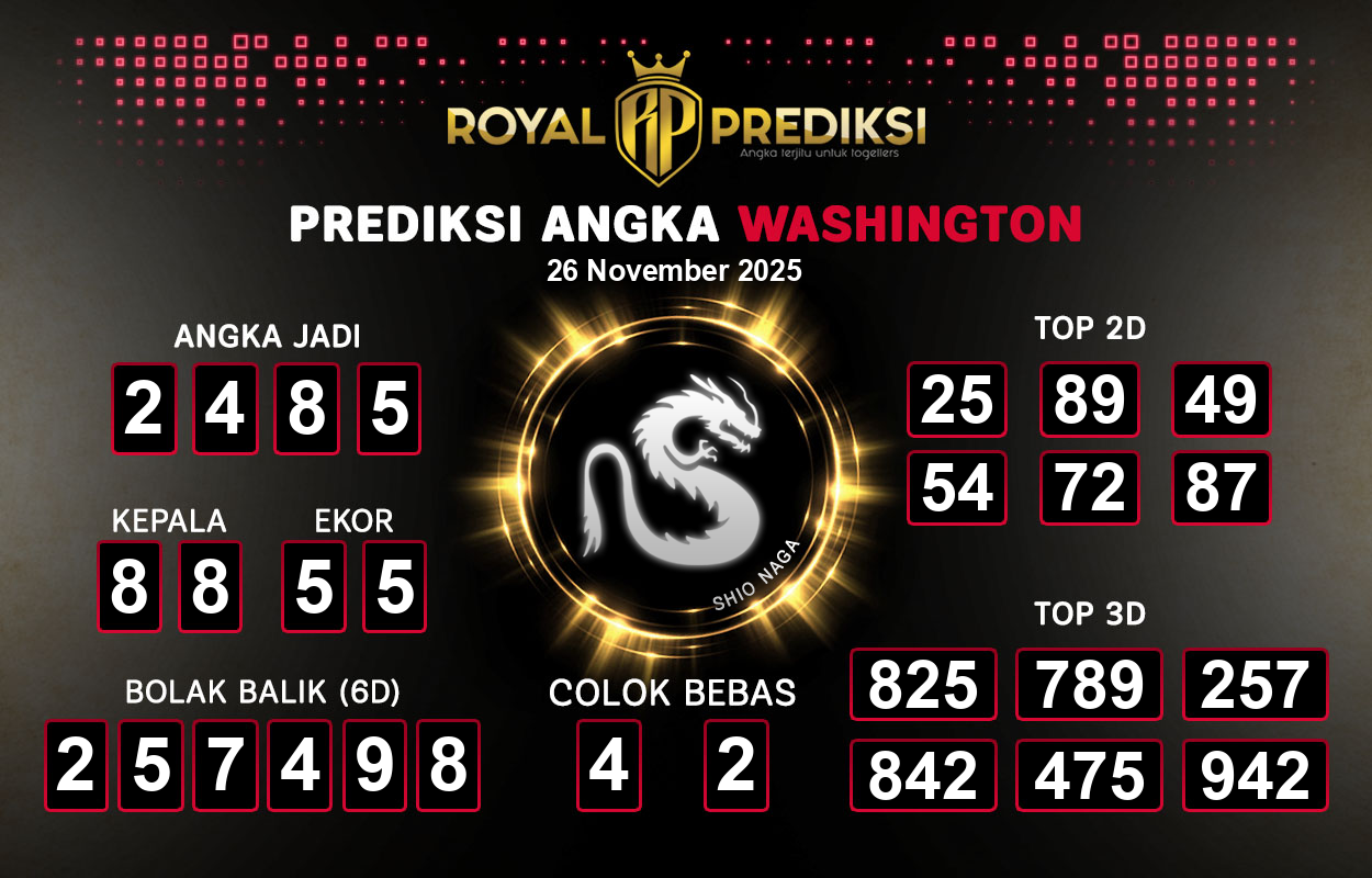 Prediksi-WASHINGTON-26-November-2025-Hari-Rabu.png