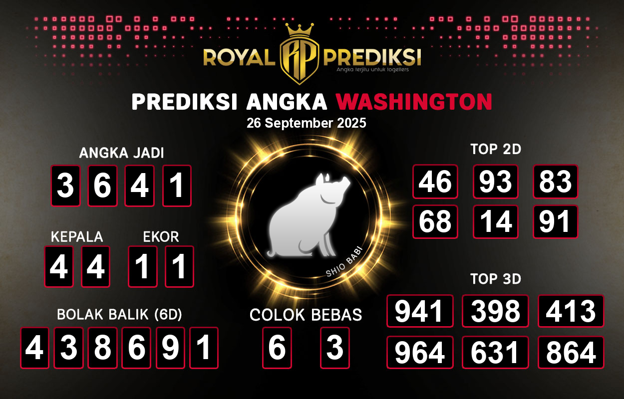 Prediksi-WASHINGTON-26-September-2025-Hari-Jumat.png