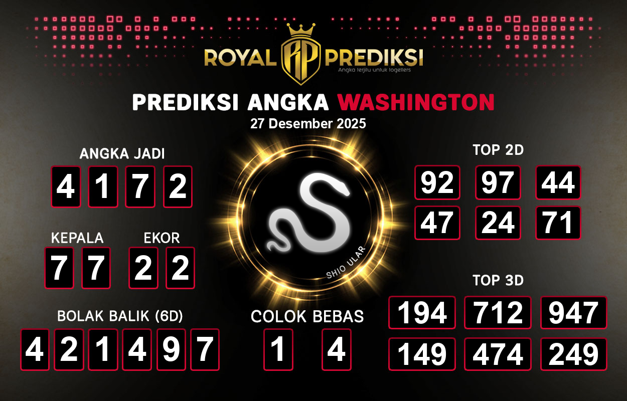 Prediksi-WASHINGTON-27-Desember-2025-Hari-Sabtu.png