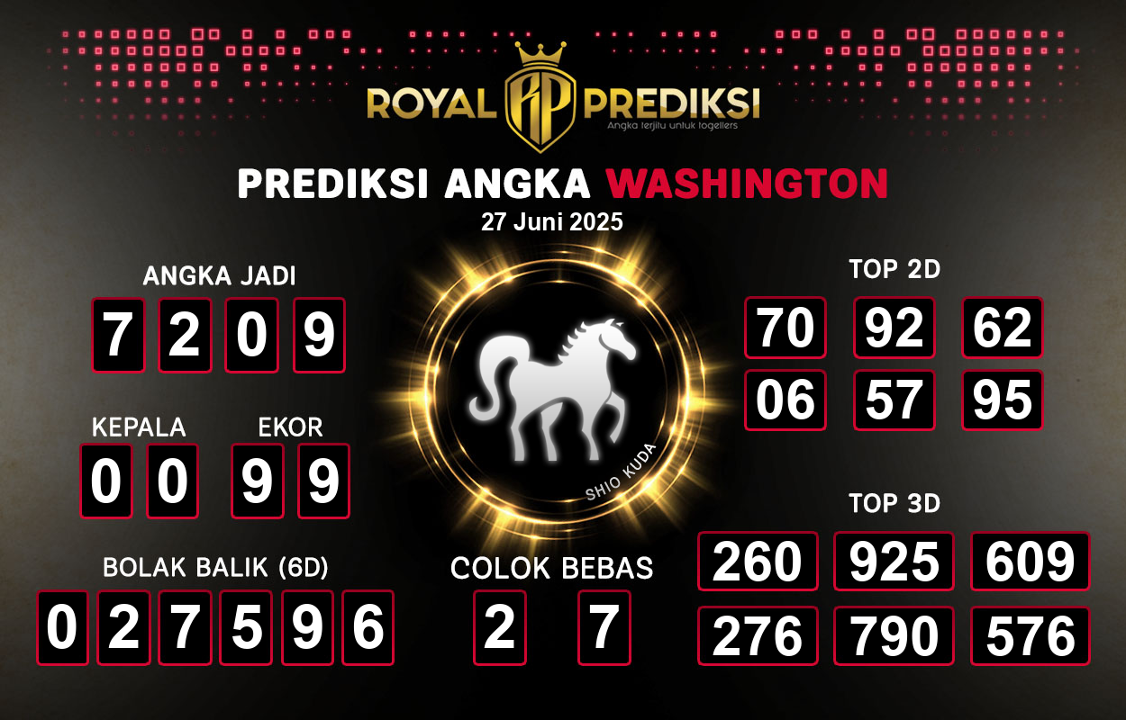 Prediksi-WASHINGTON-27-Juni-2025-Hari-Jumat.png