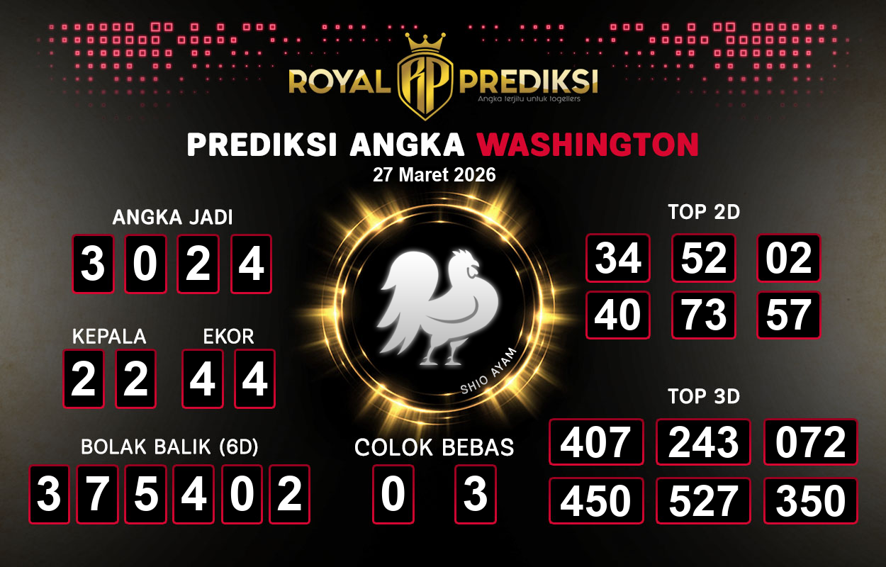Prediksi-WASHINGTON-27-Maret-2026-Hari-Jumat.png