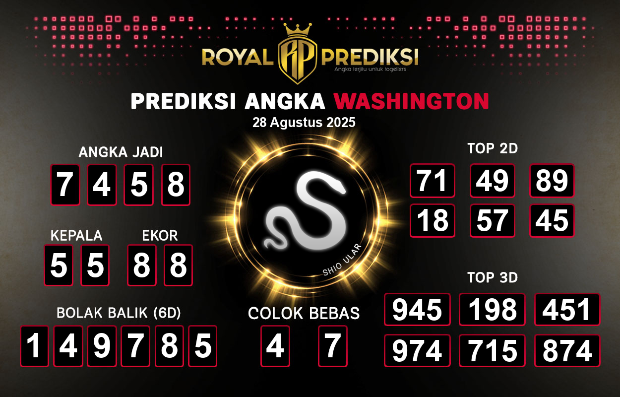 Prediksi-WASHINGTON-28-Agustus-2025-Hari-Kamis.png