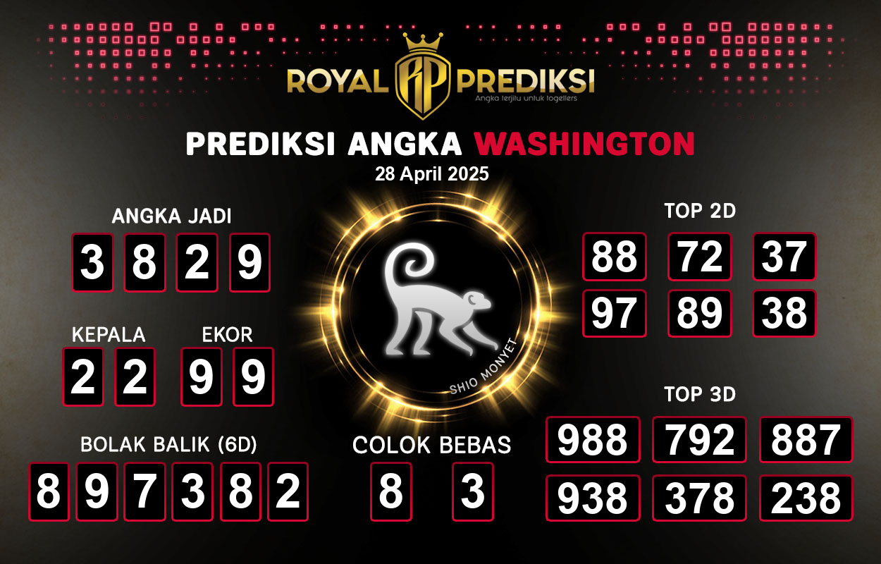 Prediksi-WASHINGTON-28-April-2025-Hari-Senin.png