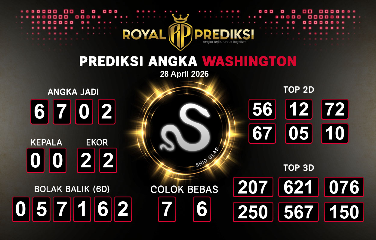 Prediksi-WASHINGTON-28-April-2026-Hari-Selasa.png