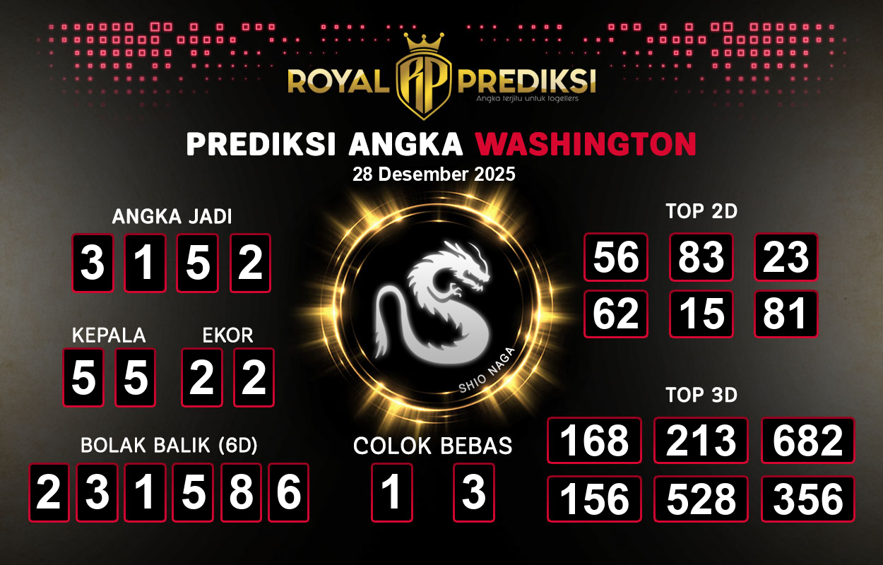 Prediksi-WASHINGTON-28-Desember-2025-Hari-Minggu.png