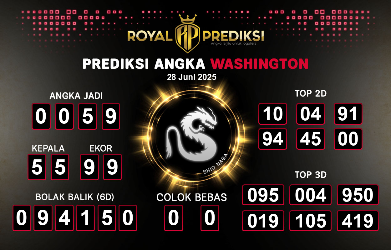 Prediksi-WASHINGTON-28-Juni-2025-Hari-Sabtu.png