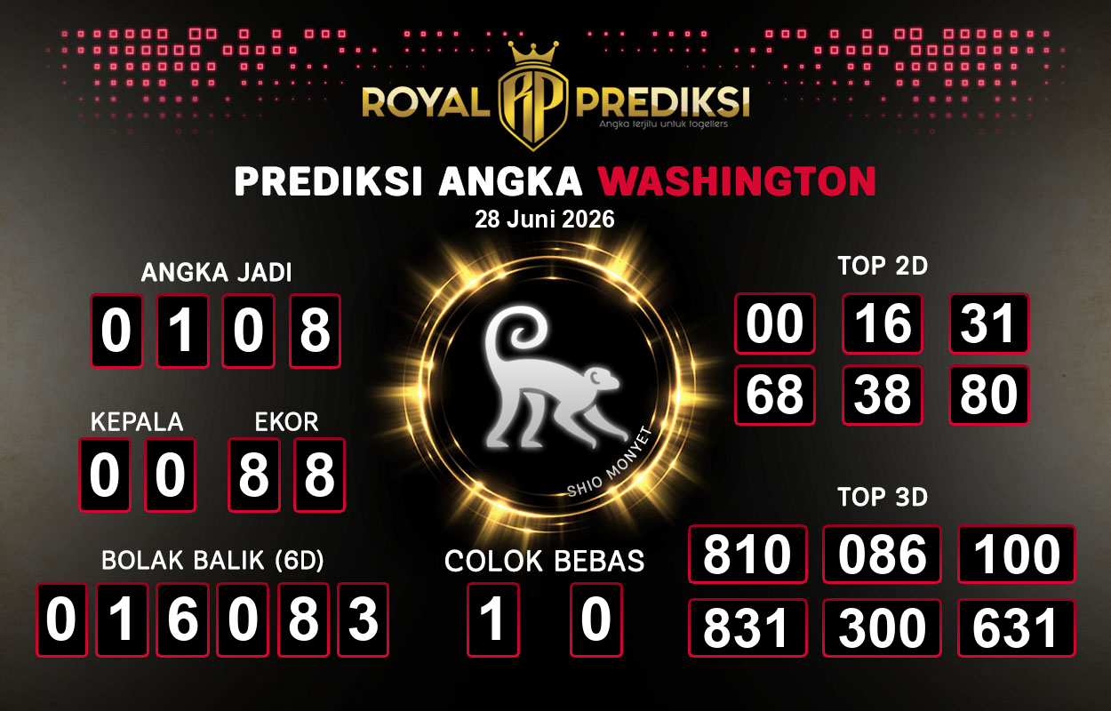 Prediksi-WASHINGTON-28-Juni-2026-Hari-Minggu.png