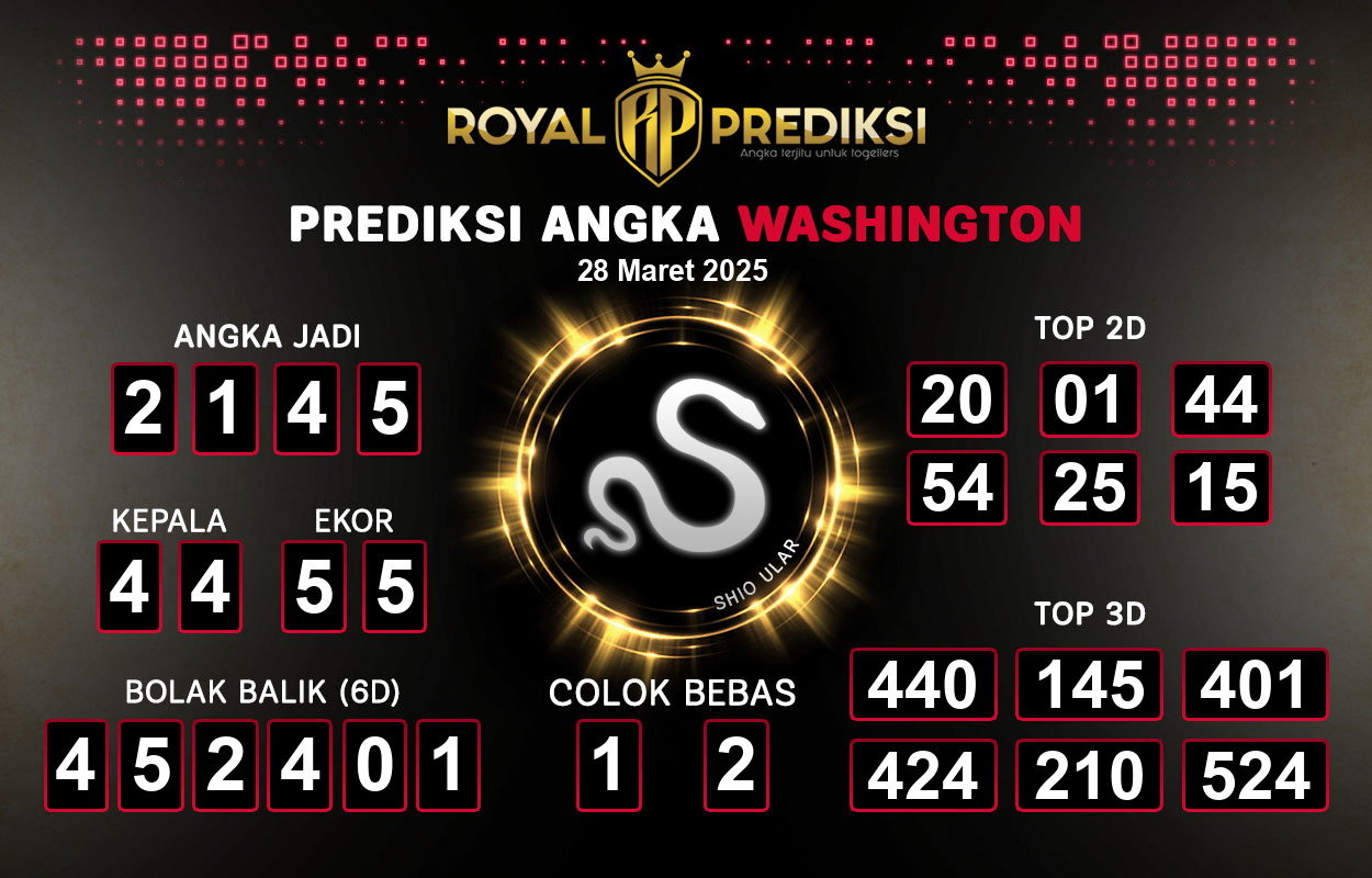 Prediksi-WASHINGTON-28-Maret-2025-Hari-Jumat.png
