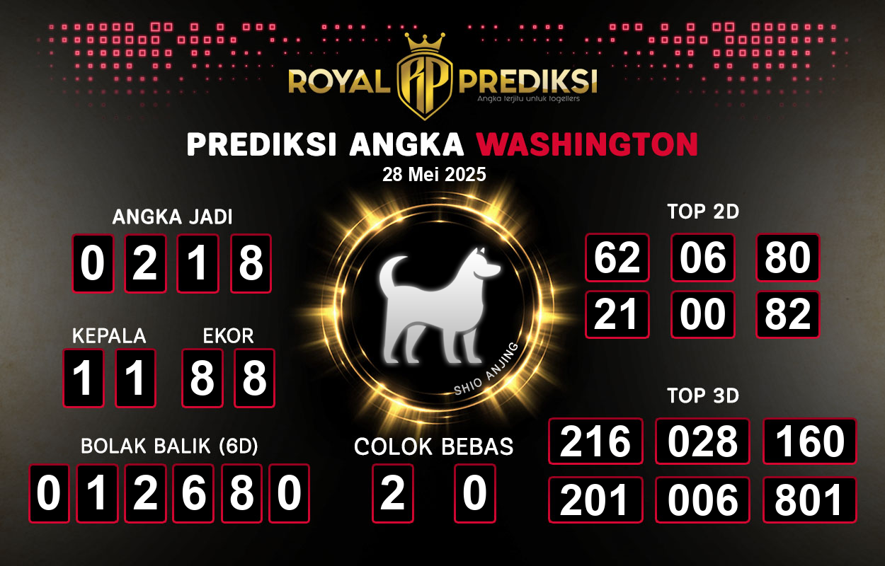 Prediksi-WASHINGTON-28-Mei-2025-Hari-Rabu.png