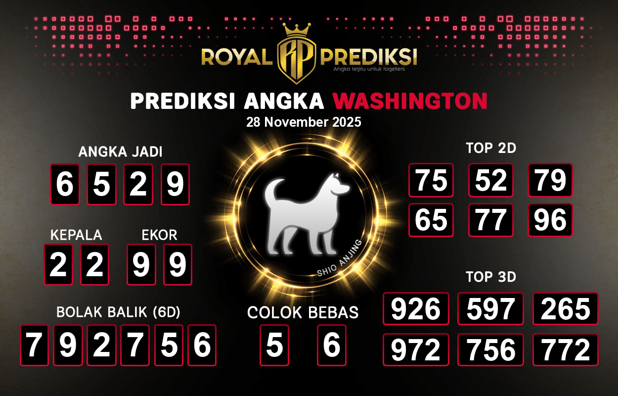 Prediksi-WASHINGTON-28-November-2025-Hari-Jumat.png