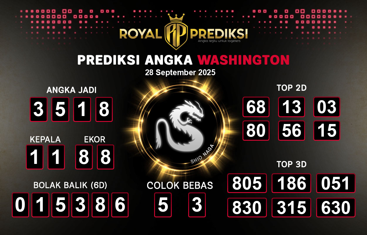 Prediksi-WASHINGTON-28-September-2025-Hari-Minggu.png