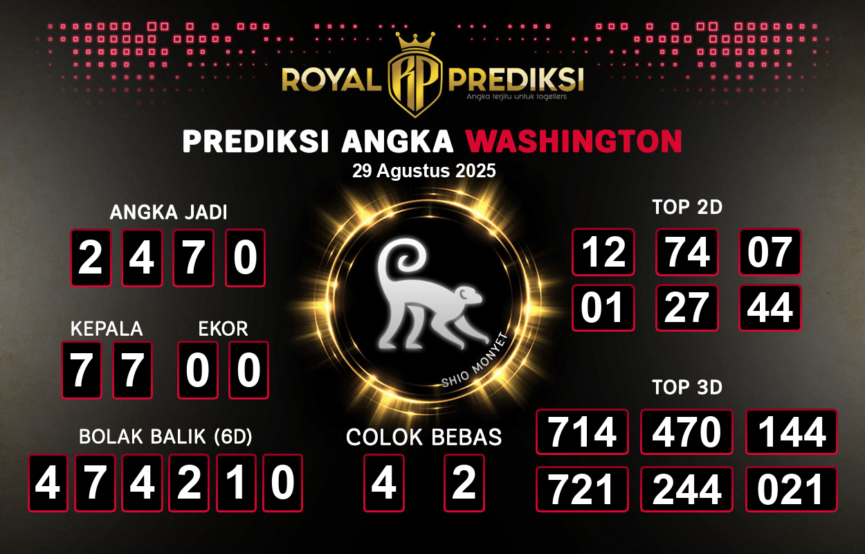 Prediksi-WASHINGTON-29-Agustus-2025-Hari-Jumat.png