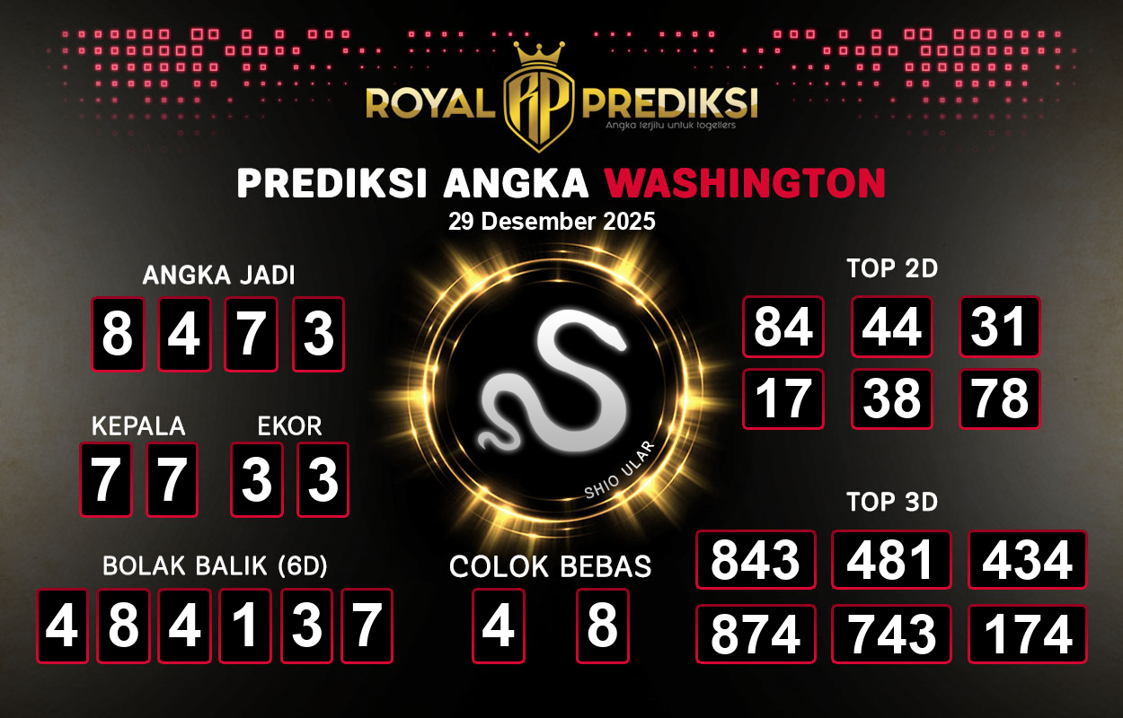 Prediksi-WASHINGTON-29-Desember-2025-Hari-Senin.png