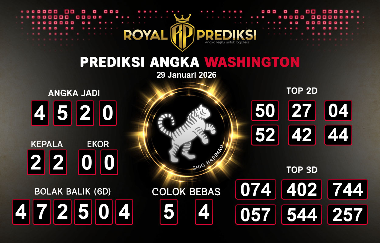 Prediksi-WASHINGTON-29-Januari-2026-Hari-Kamis.png