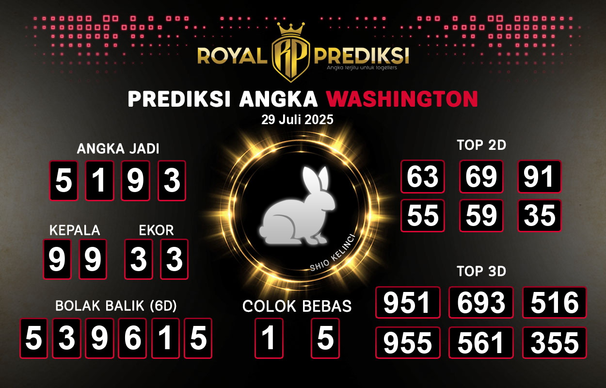 Prediksi-WASHINGTON-29-Juli-2025-Hari-Selasa.png