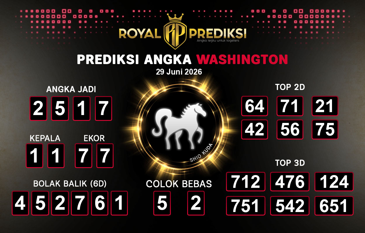 Prediksi-WASHINGTON-29-Juni-2026-Hari-Senin.png