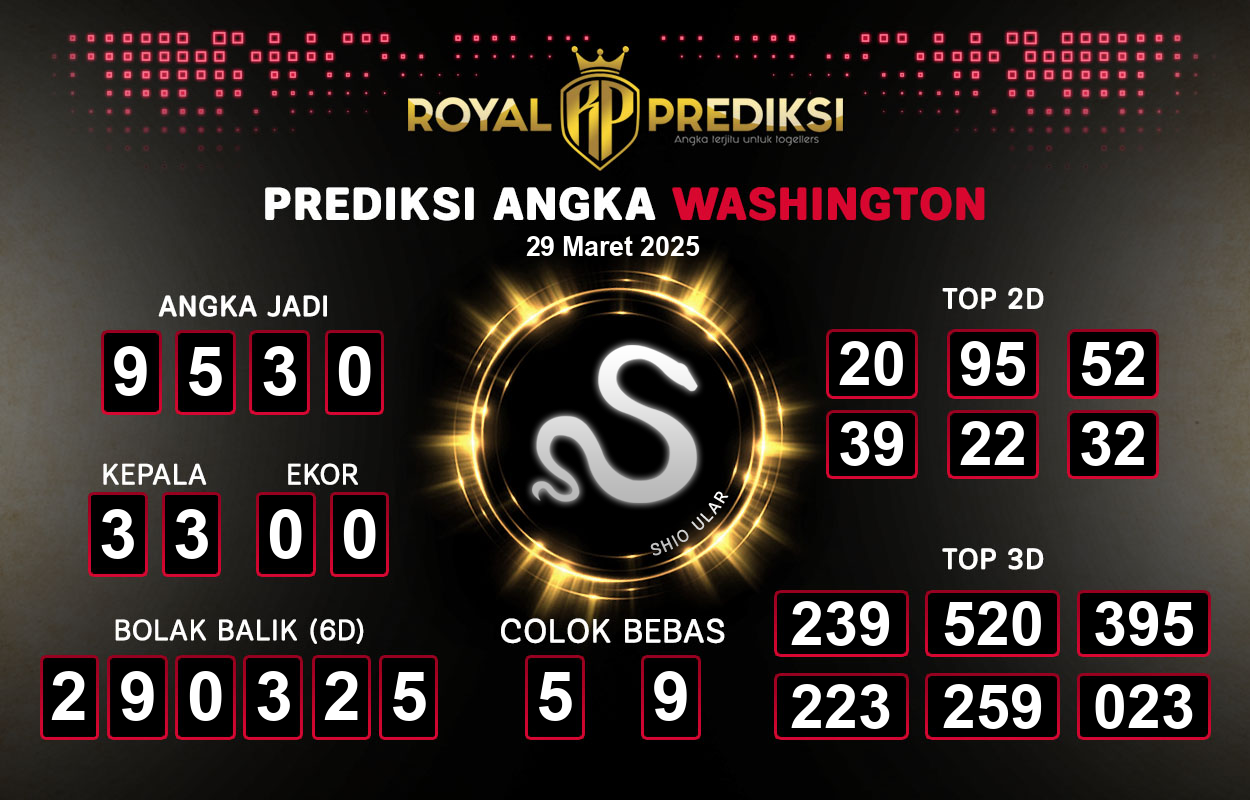Prediksi-WASHINGTON-29-Maret-2025-Hari-Sabtu.png