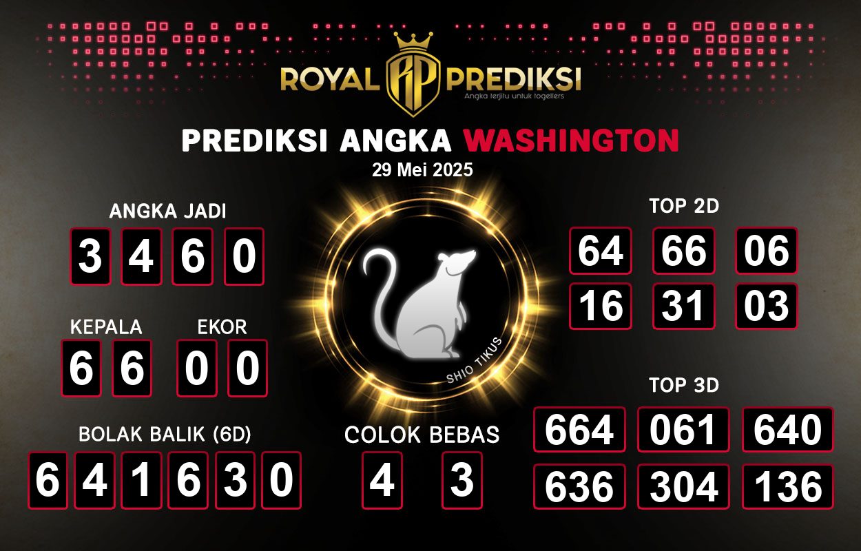 Prediksi-WASHINGTON-29-Mei-2025-Hari-Kamis.png