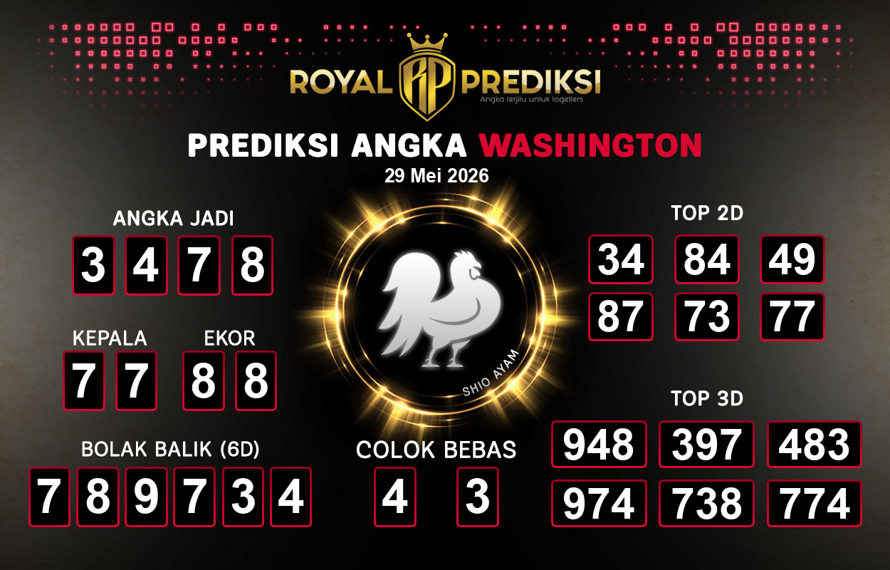 Prediksi-WASHINGTON-29-Mei-2026-Hari-Jumat.png