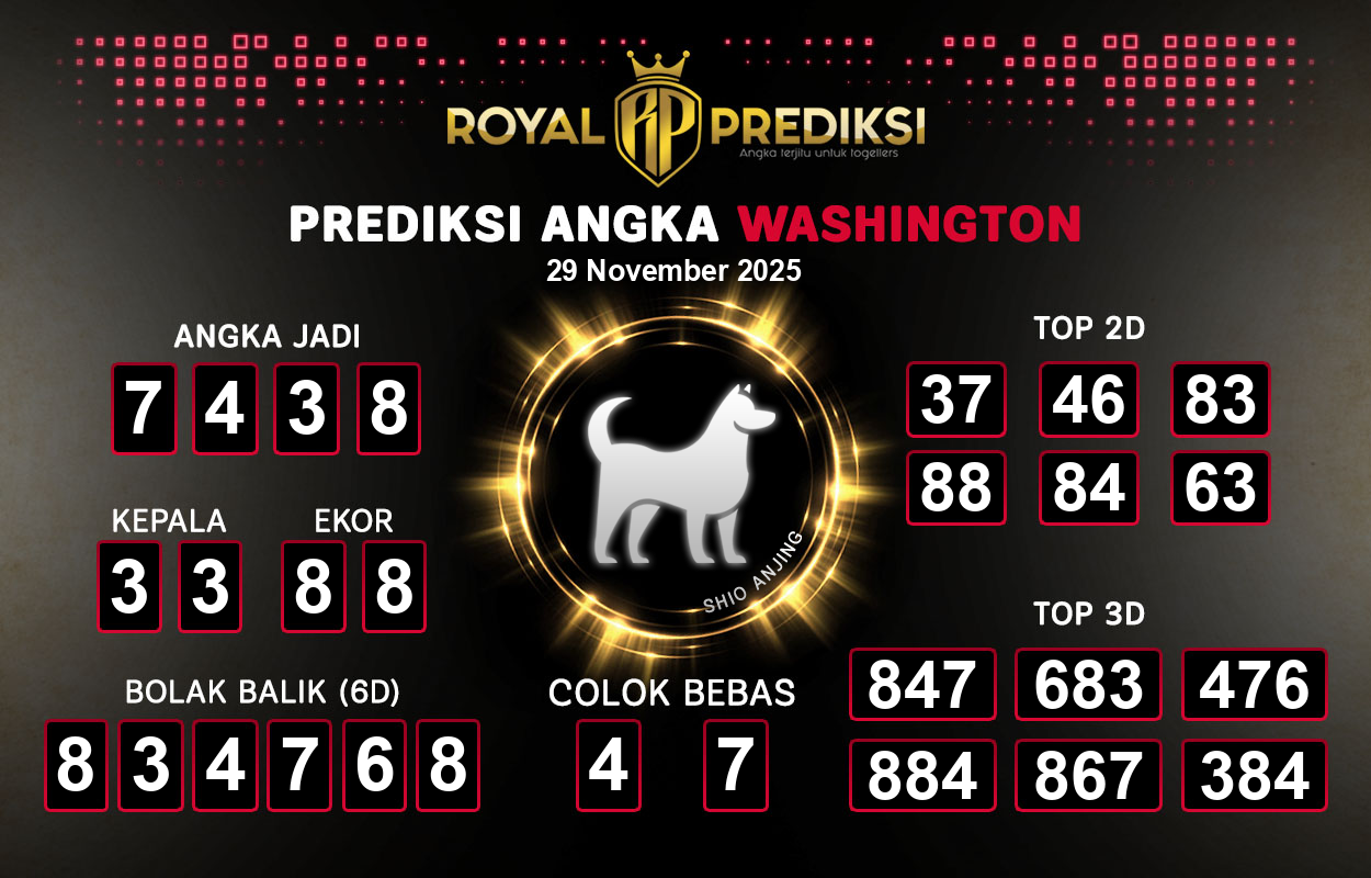 Prediksi-WASHINGTON-29-November-2025-Hari-Sabtu.png