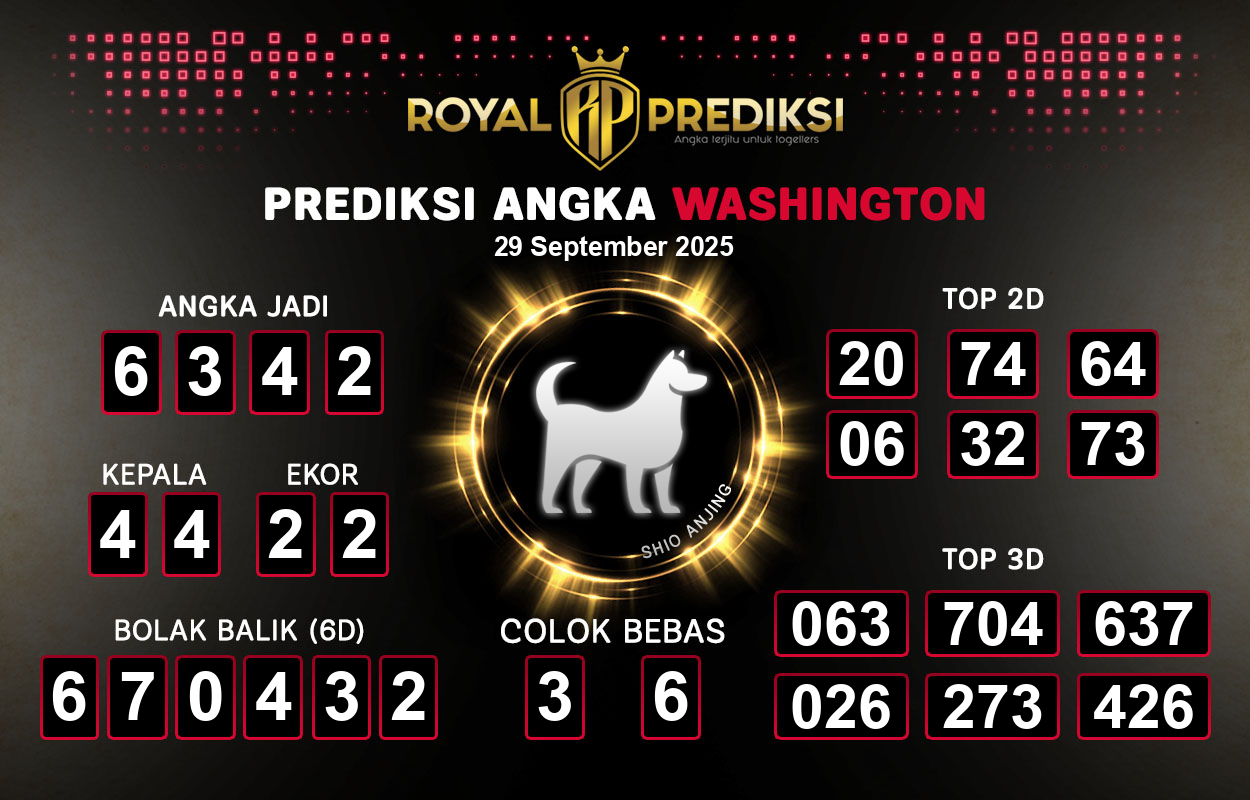 Prediksi-WASHINGTON-29-September-2025-Hari-Senin.png