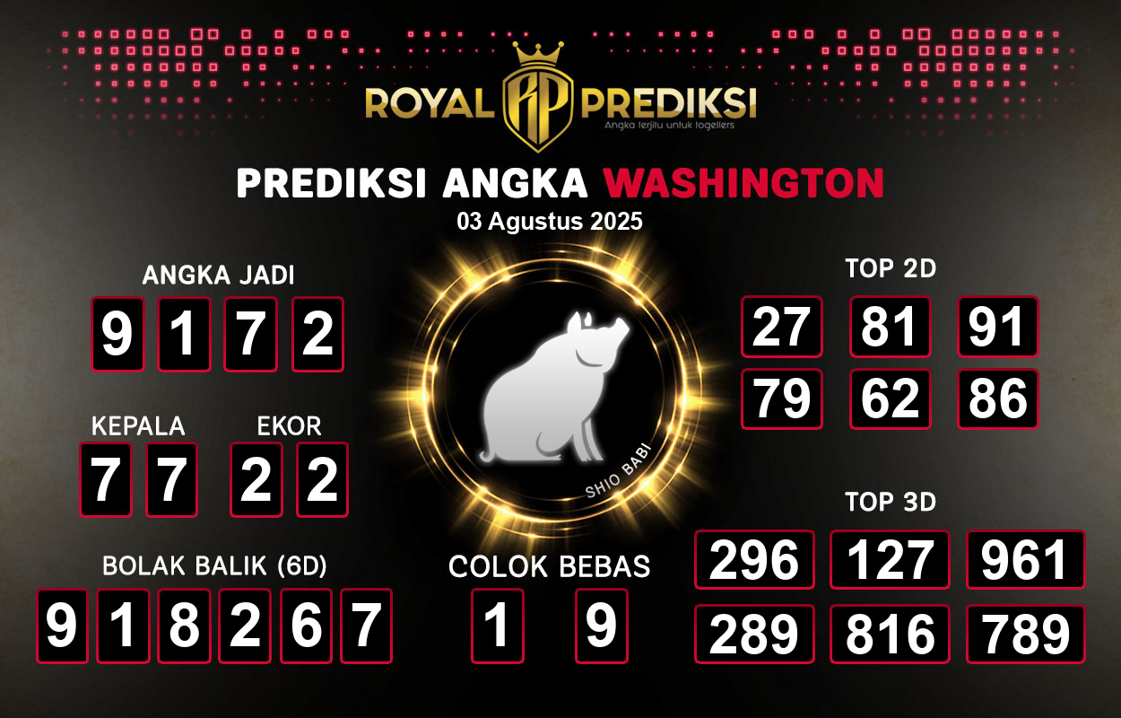 Prediksi-WASHINGTON-3-Agustus-2025-Hari-Minggu.png
