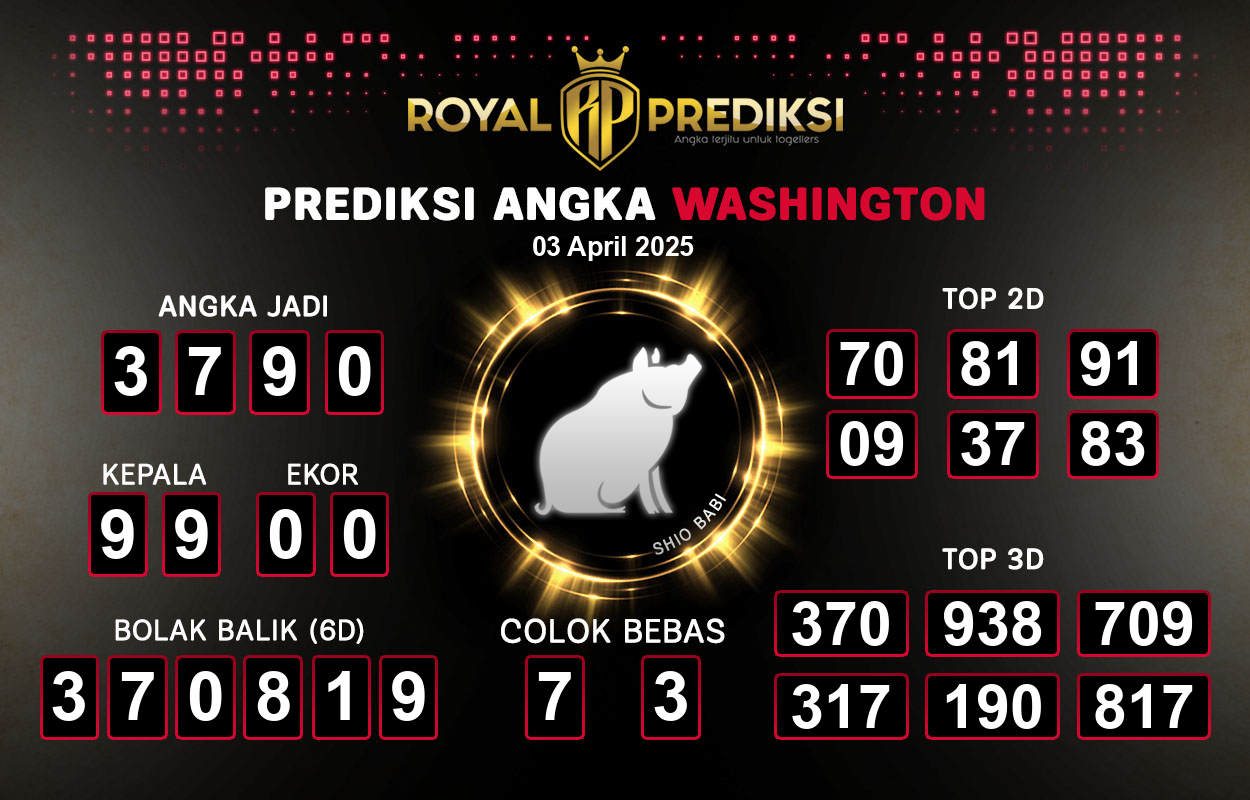 Prediksi-WASHINGTON-3-April-2025-Hari-Kamis.png