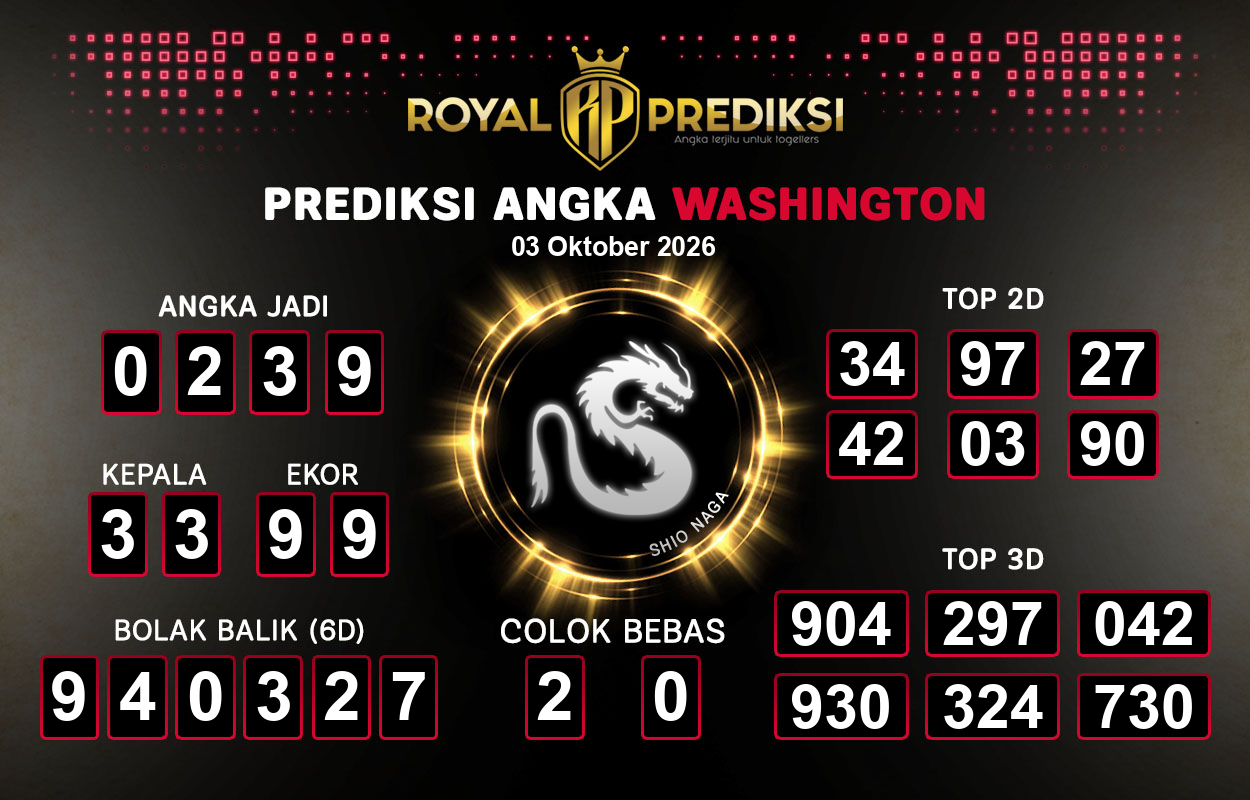 Prediksi-WASHINGTON-3-Oktober-2026-Hari-Sabtu.png