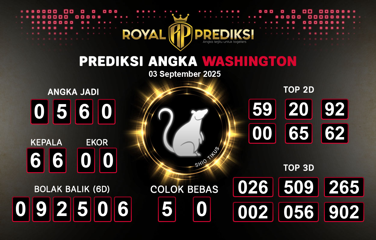 Prediksi-WASHINGTON-3-September-2025-Hari-Rabu.png