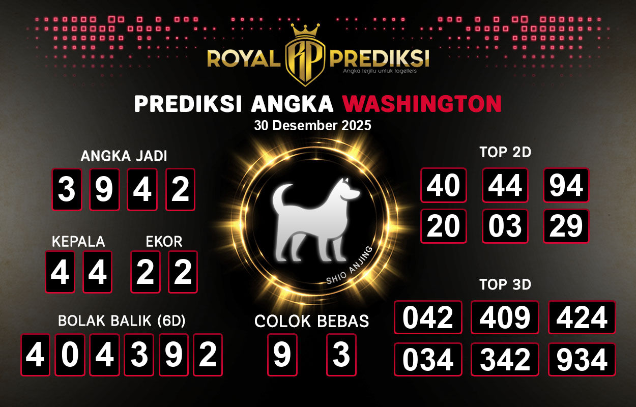 Prediksi-WASHINGTON-30-Desember-2025-Hari-Selasa.png