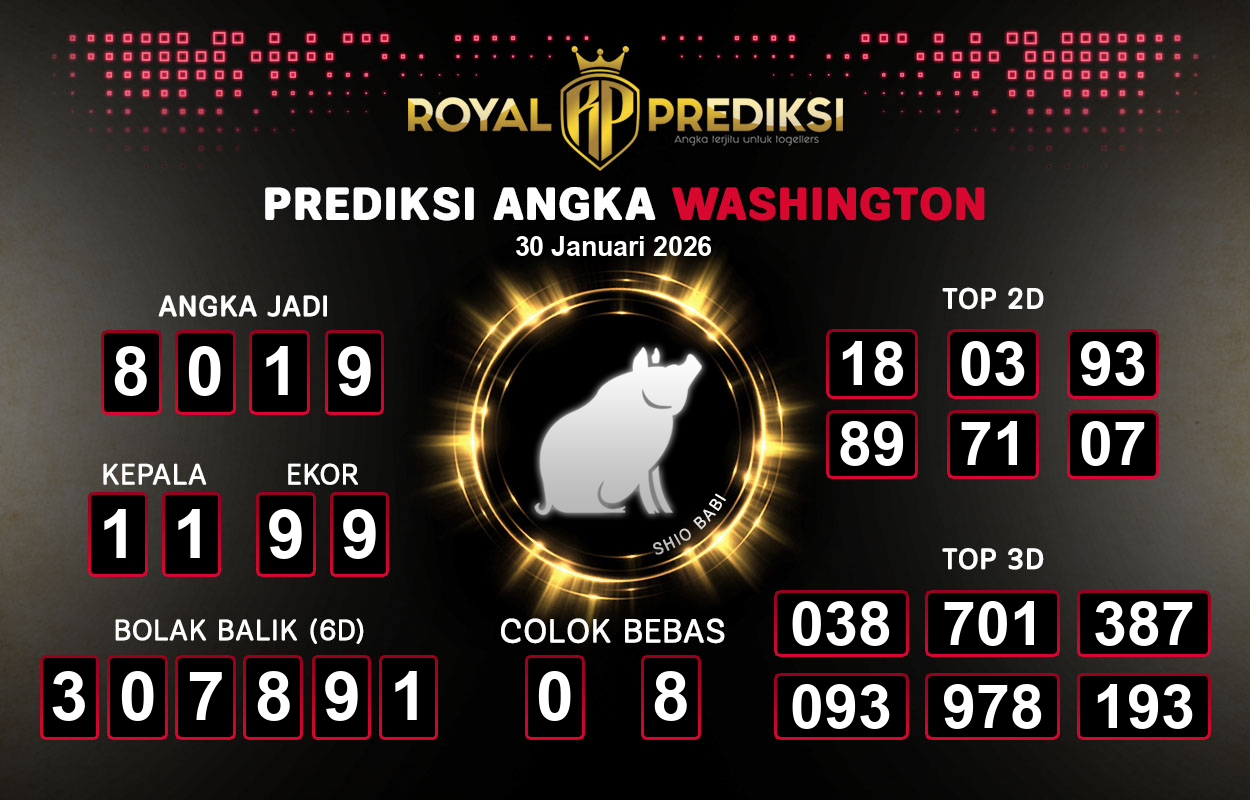 Prediksi-WASHINGTON-30-Januari-2026-Hari-Jumat.png